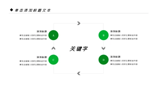 绿色生态文明环保低碳和谐社区地球日PPT模板