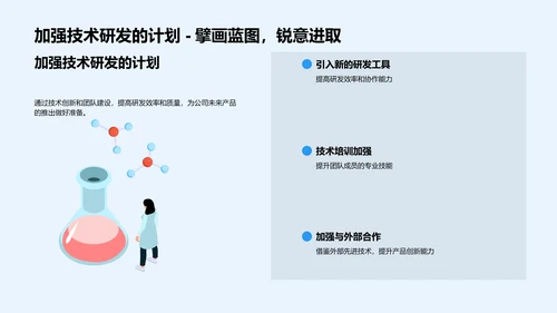 汽车研发部门半年报告PPT模板