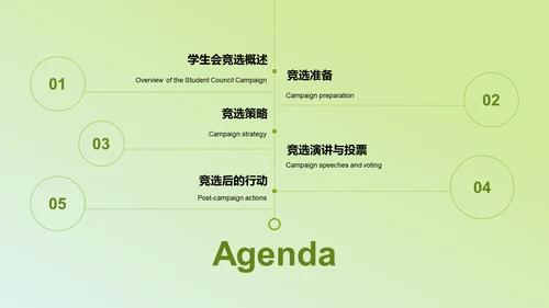 绿色手绘风学生会竞选PPT模板