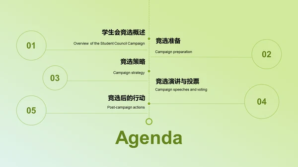 绿色手绘风学生会竞选PPT模板