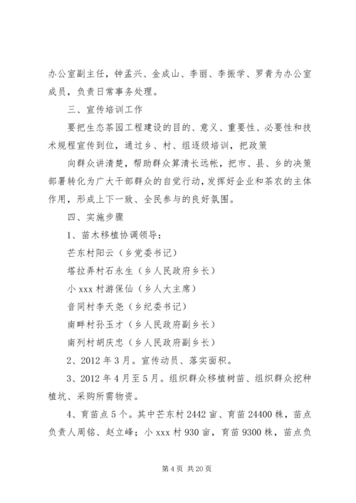 茶园改造实施方案 (5).docx