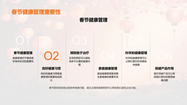 春节期间的健康管理