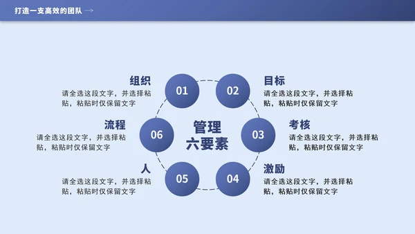 蓝色几何团队管理培训PPT模板