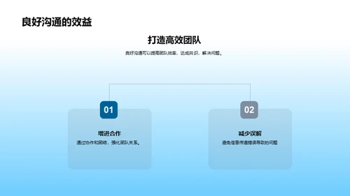 游戏团队协作秘籍