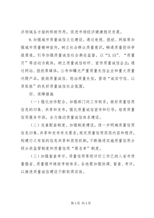 企业质量诚信体系建设工作意见.docx