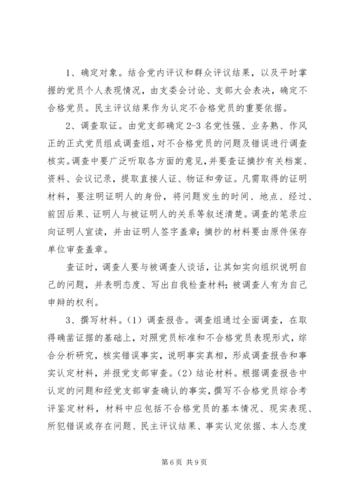 不合格党员认定及处置办法.docx