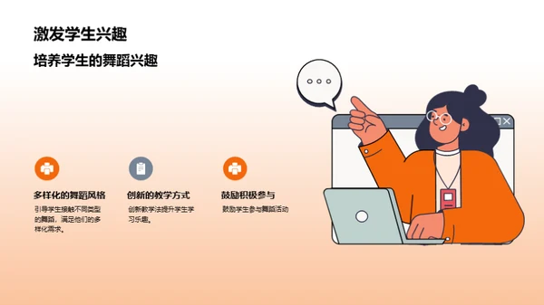 舞蹈教学创新