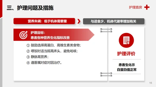 医学院脑出血案例解析护理查房通用PPT模板
