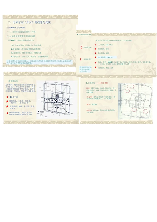 中外城建史复习资料