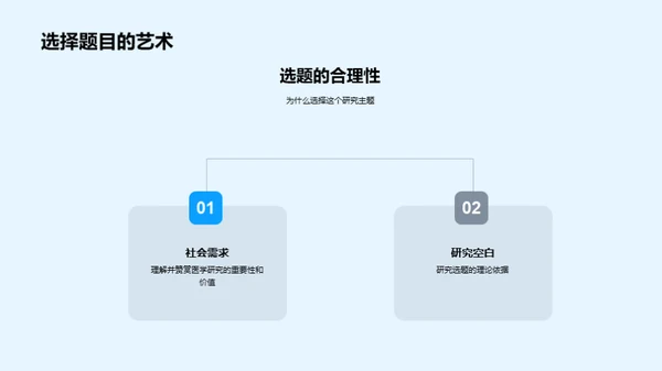 探索医学研究之路