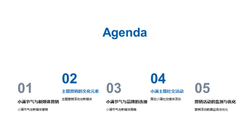小满节气新媒营销