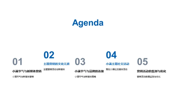 小满节气新媒营销