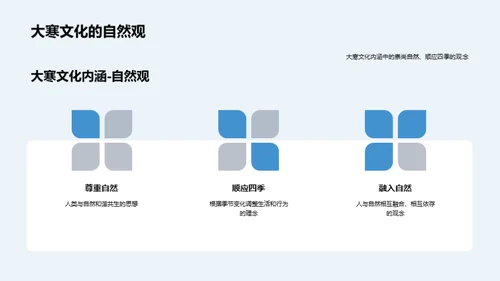 大寒文化与历史探索