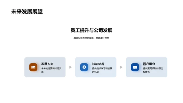 优秀之路，共创未来