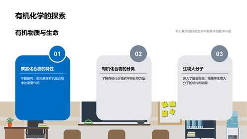 高中化学基础讲座PPT模板