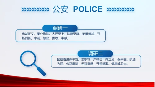 蓝色大气公安警察年终工作总结述职报告动态PPT模板