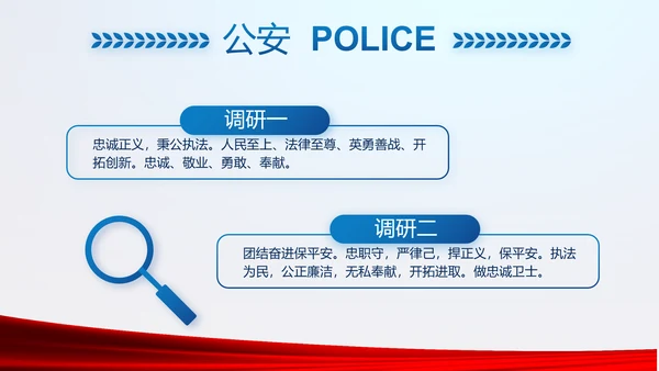 蓝色大气公安警察年终工作总结述职报告动态PPT模板