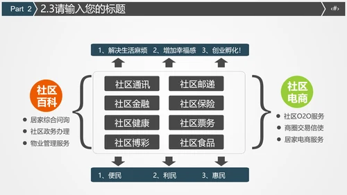 火车高铁客运工作汇报通用PPT