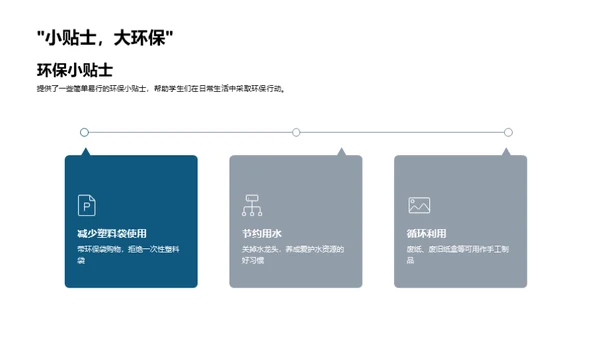 环保行动之路