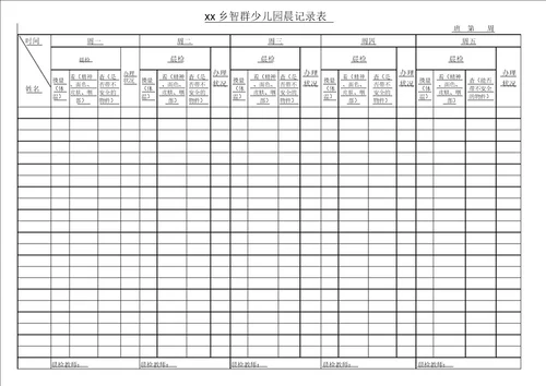 幼儿园晨检记录表格