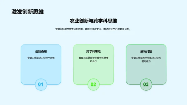 智慧农场新探索