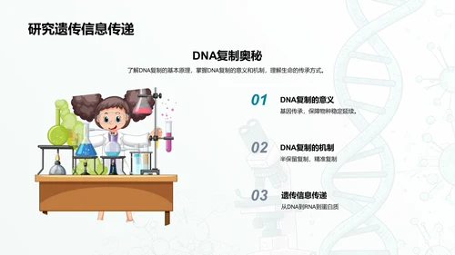 DNA科学解析PPT模板