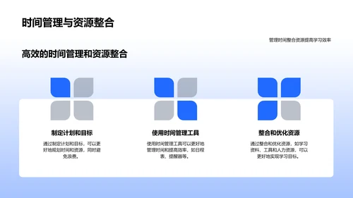 交叉学科教学法PPT模板