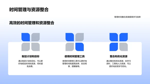 交叉学科教学法PPT模板
