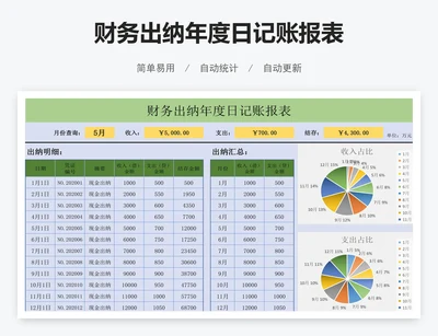 财务出纳年度日记账报表