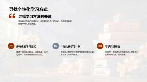 数学学习报告PPT模板