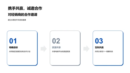 双十一家居销售策略PPT模板