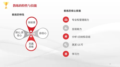 简约风3D小人共赢领导力企业管理员工培训PPT课件