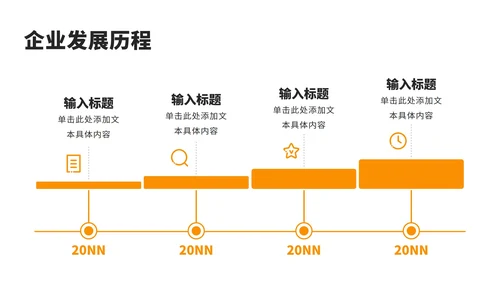 企业发展大事件工作规划运营计划时间轴PPT模板