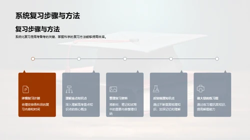 高考全攻略