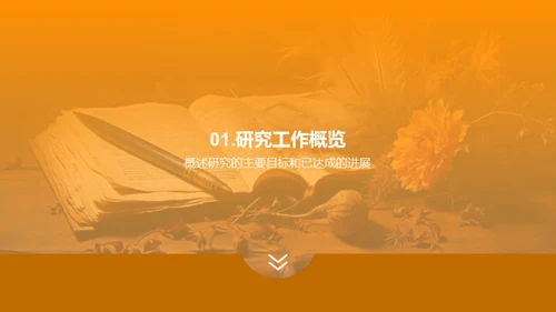 历史学研究中期评析
