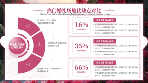 粉红色毛玻璃520情人节PPT模板