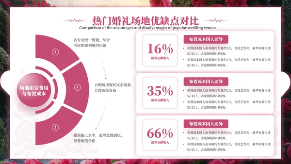 粉红色毛玻璃520情人节PPT模板