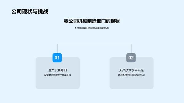 机械制造业的未来展望