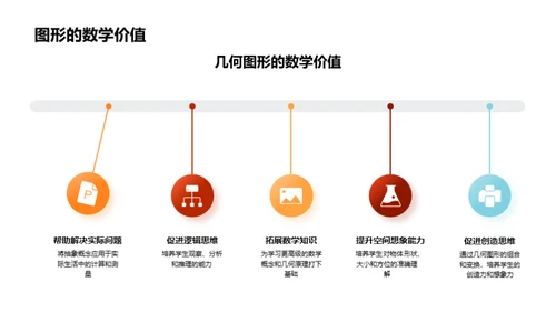 几何图形深度解析