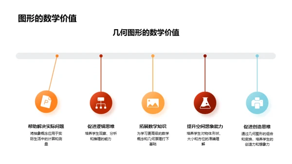 几何图形深度解析