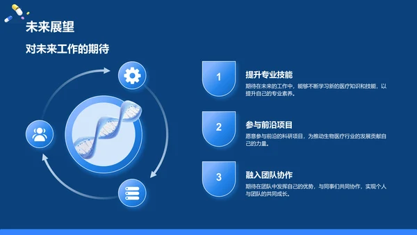 蓝色3D风试用期转正述职报告PPT模板