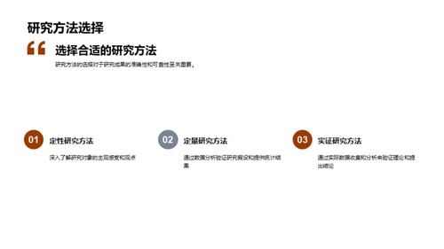 研究之路：管理学探索