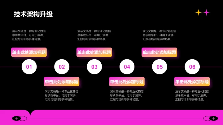 年中重点工作落地复盘PPT模板