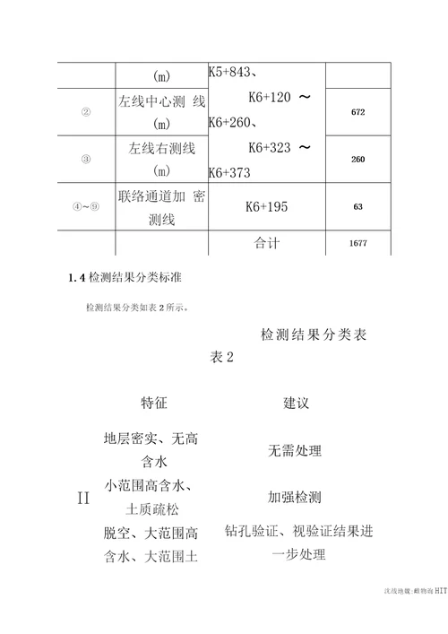 地质雷达探测报告