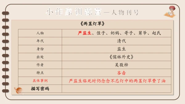 13人物描写一组 《两茎灯草 》公开课课件