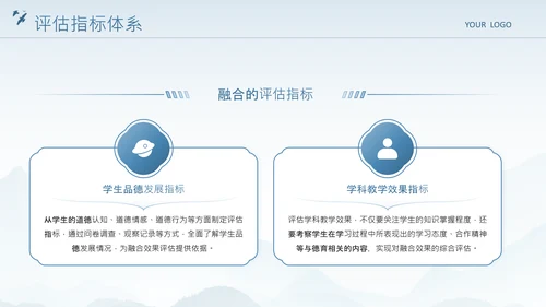 蓝色中国风德育教育与学科教学的融合路径研究PPT