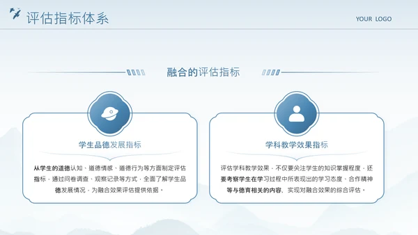 蓝色中国风德育教育与学科教学的融合路径研究PPT