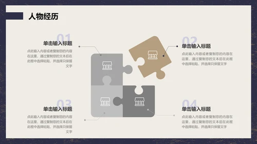 蓝色棕色复古风动漫形象人物介绍通用PPT模板