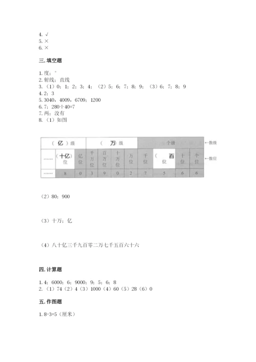 人教版四年级上册数学 期末测试卷含答案【巩固】.docx
