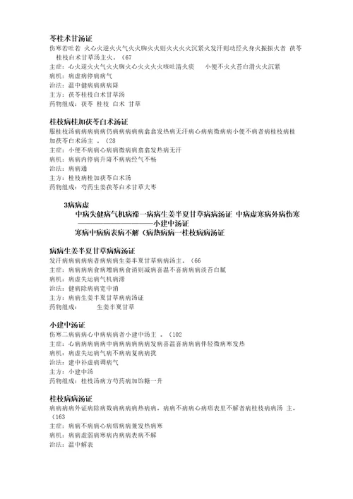 上海中医药大学伤寒论的太阳病整理